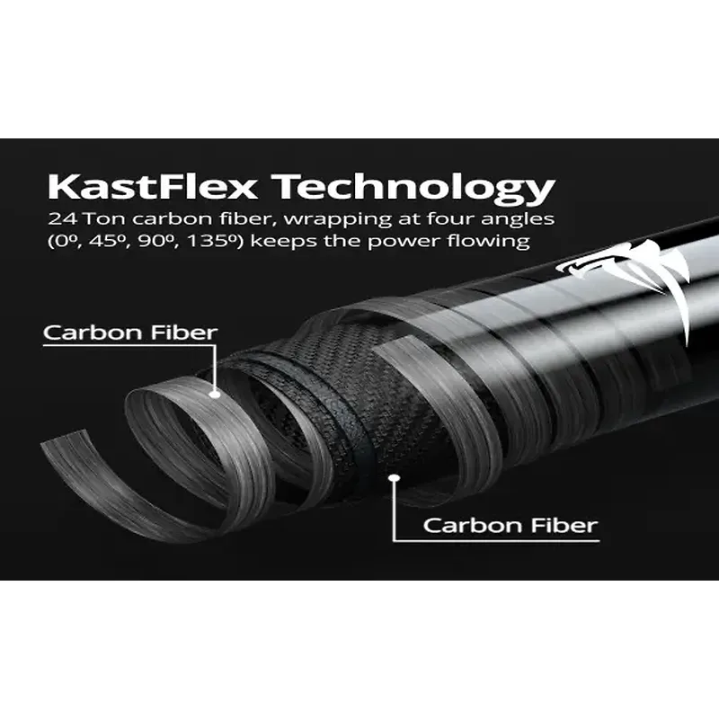 חכת Kastking Zephyr באורך 1.68 מטר