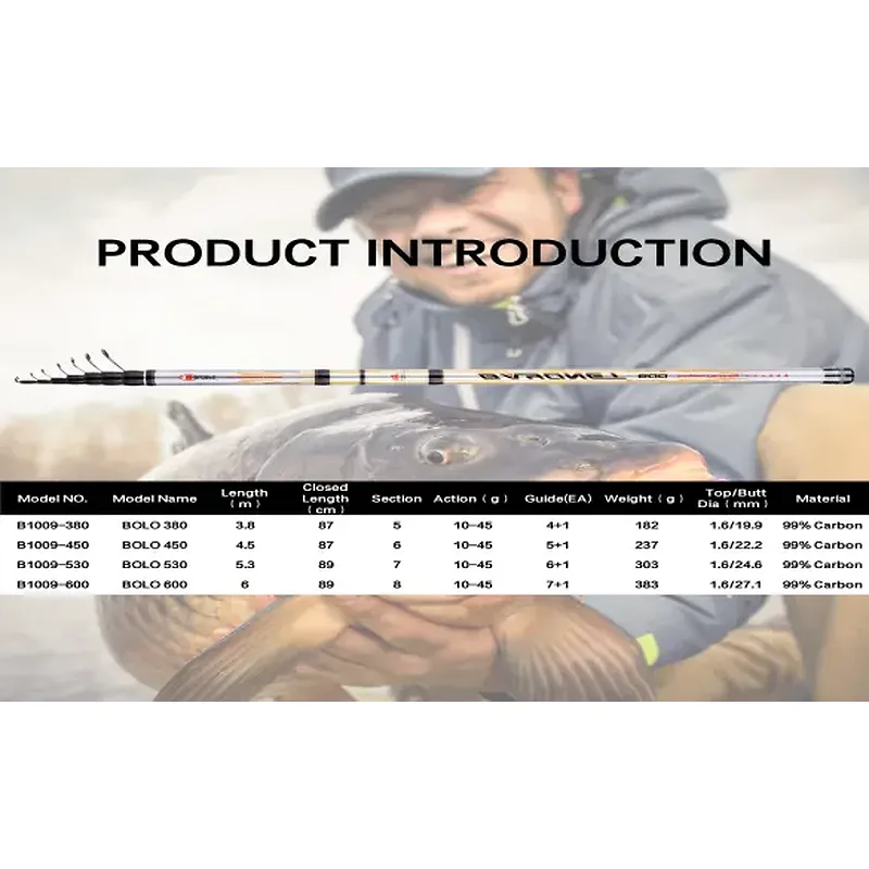 חכת בולונז budefo2 אורך 4.5 מטר