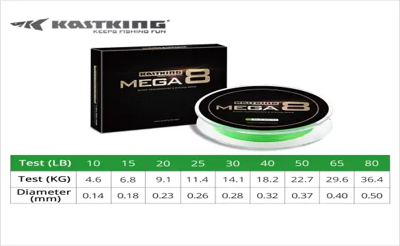חוט בד kastking mega